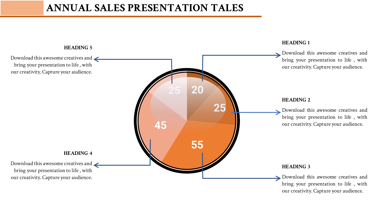 Free - Editable Annual Report Presentation Template - Pie Chart